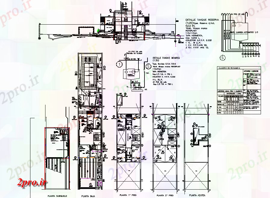 دانلود نقشه مسکونی ، ویلایی ، آپارتمان خانواده برنامه ریزی خانه 8 در 15 متر (کد79920)