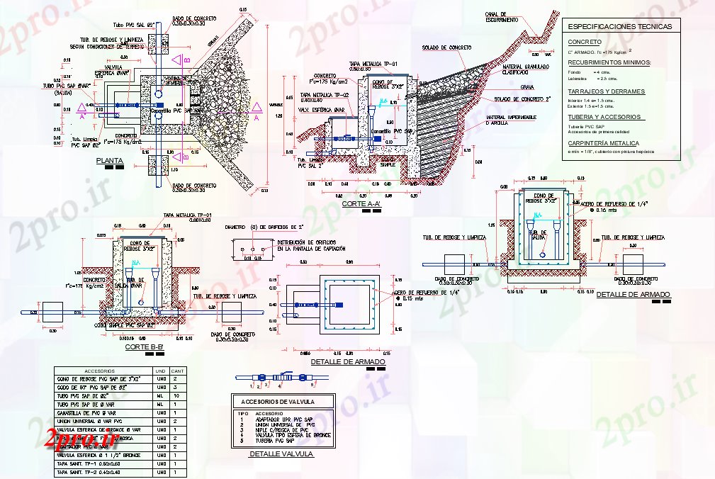 دانلود نقشه جزئیات ساخت و ساز طرحی جذب هیدرولیک و بخش  (کد81007)