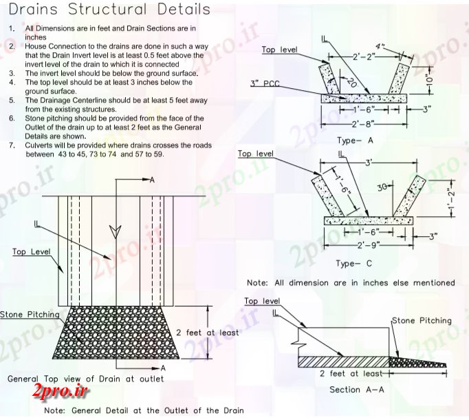 دانلود نقشه جزئیات معماری سازه Draiage کانال (کد81947)