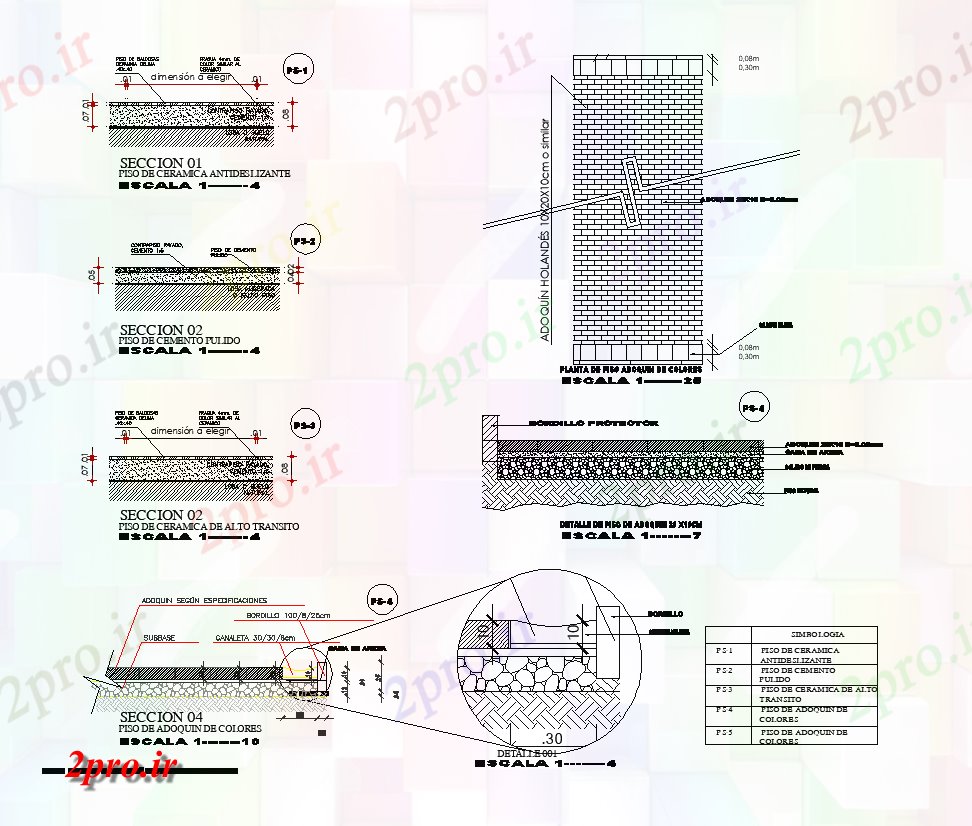 دانلود نقشه جزئیات ساختار دیوار نما جزئیات ساختار و بخش طرح (کد82103)