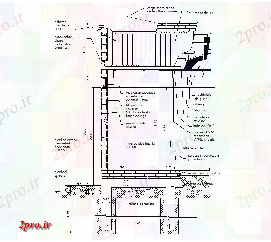 دانلود نقشه جزئیات ساختار دیوار مقطعی جزئیات ساختار  طرحی  دو بعدی   (کد82213)