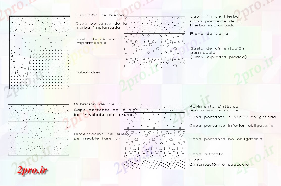 دانلود نقشه جزئیات ساختار فرش کردن جزئیات ساختار   دو بعدی   (کد82221)