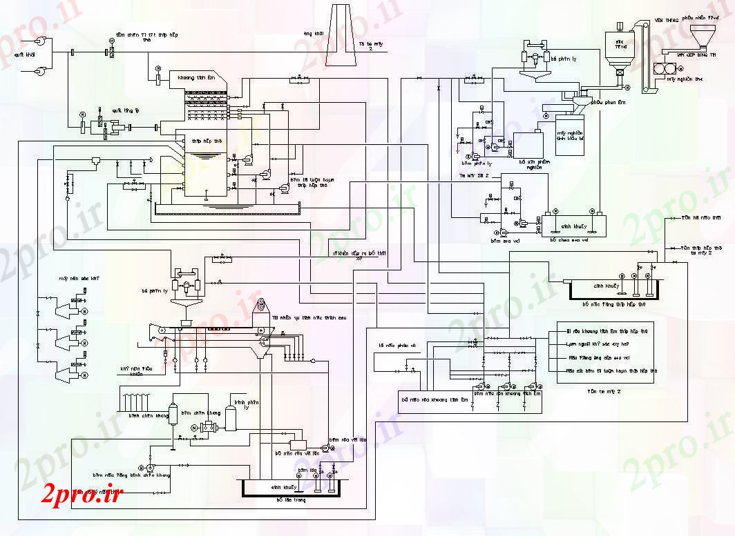 دانلود نقشه طراحی داخلی برق نمودار جریان جزئیات   طرحی بلوک در حال حاضر در قالب اتوکد (کد82556)