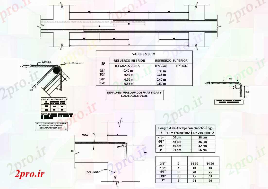 دانلود نقشه جزئیات تیر جزئیات ساختار سازنده پرتو  خانه طراحی جزئیات  (کد82747)