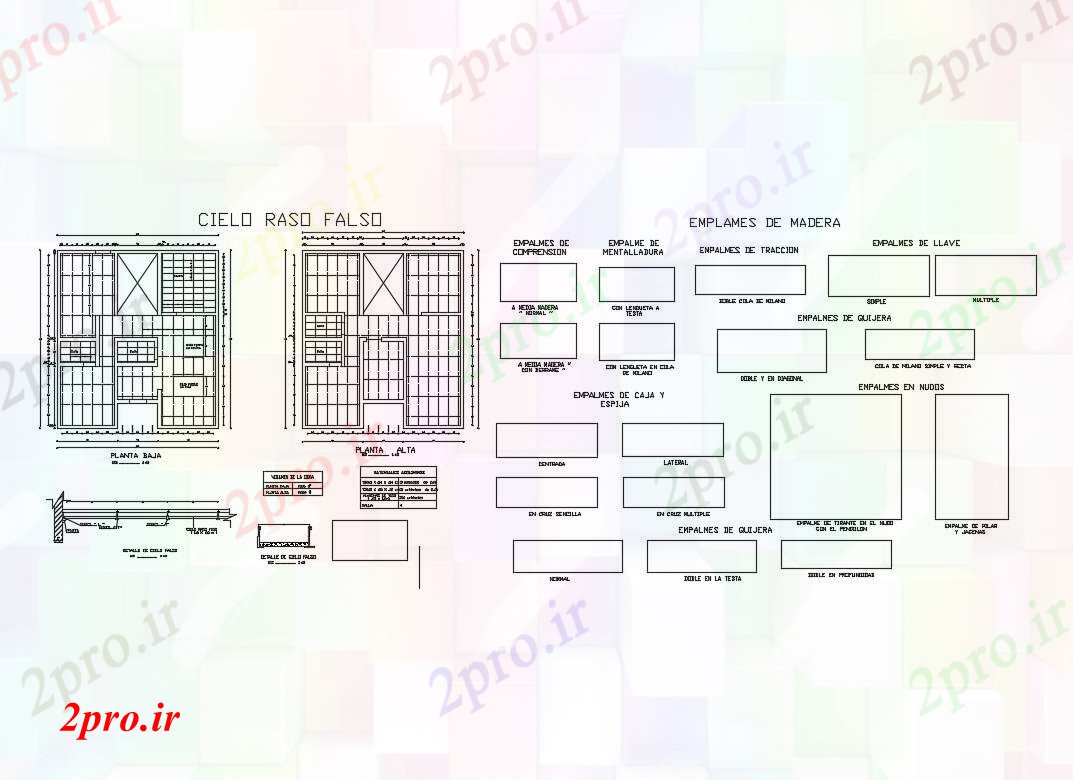 دانلود نقشه جزئیات ساختار ساختار سقف و جزئیات سازنده خانه (کد83576)