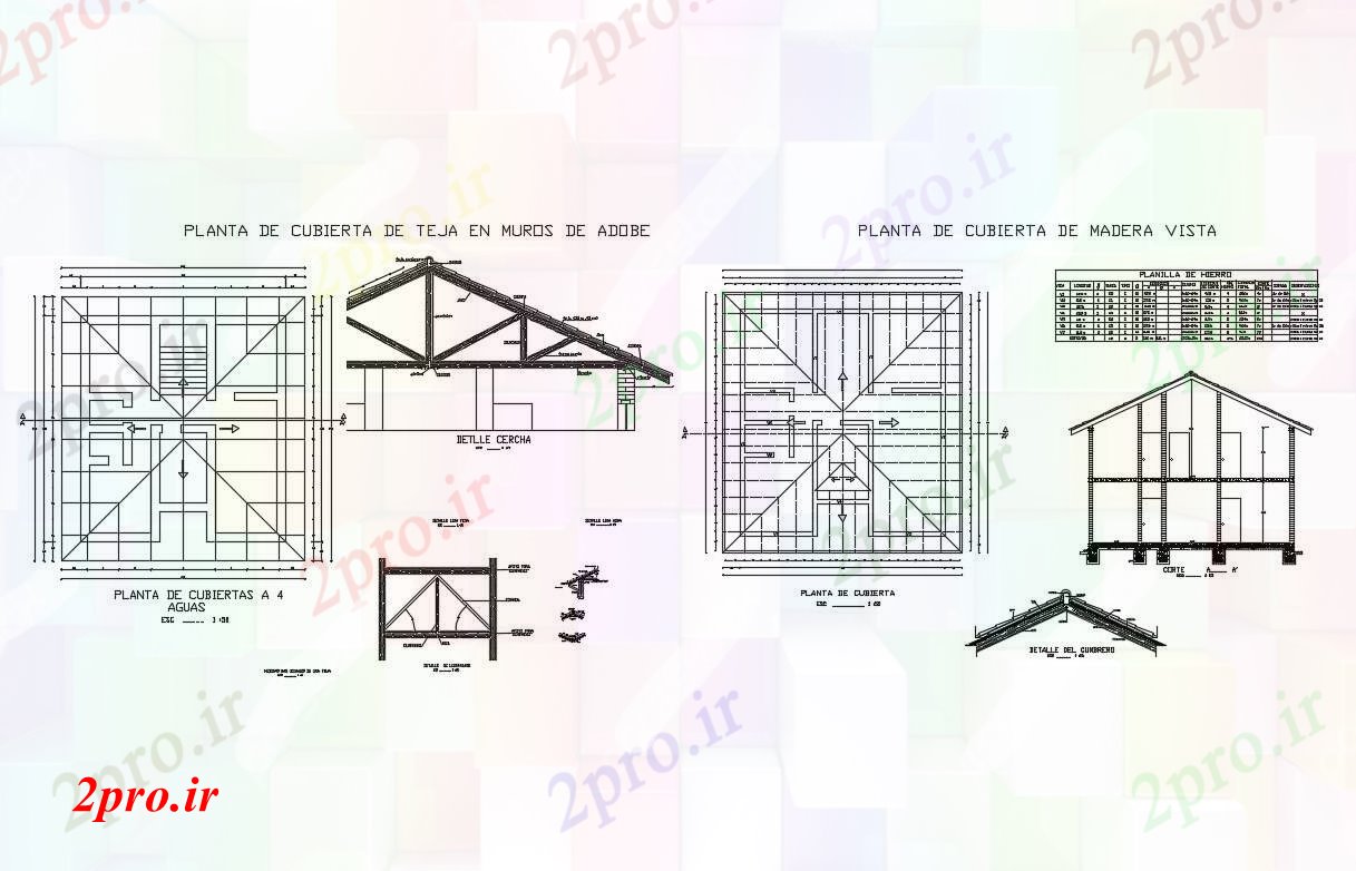 دانلود نقشه جزئیات ساختار سقف و ساخت و ساز سقف جزئیات یک خانواده خانه (کد83585)