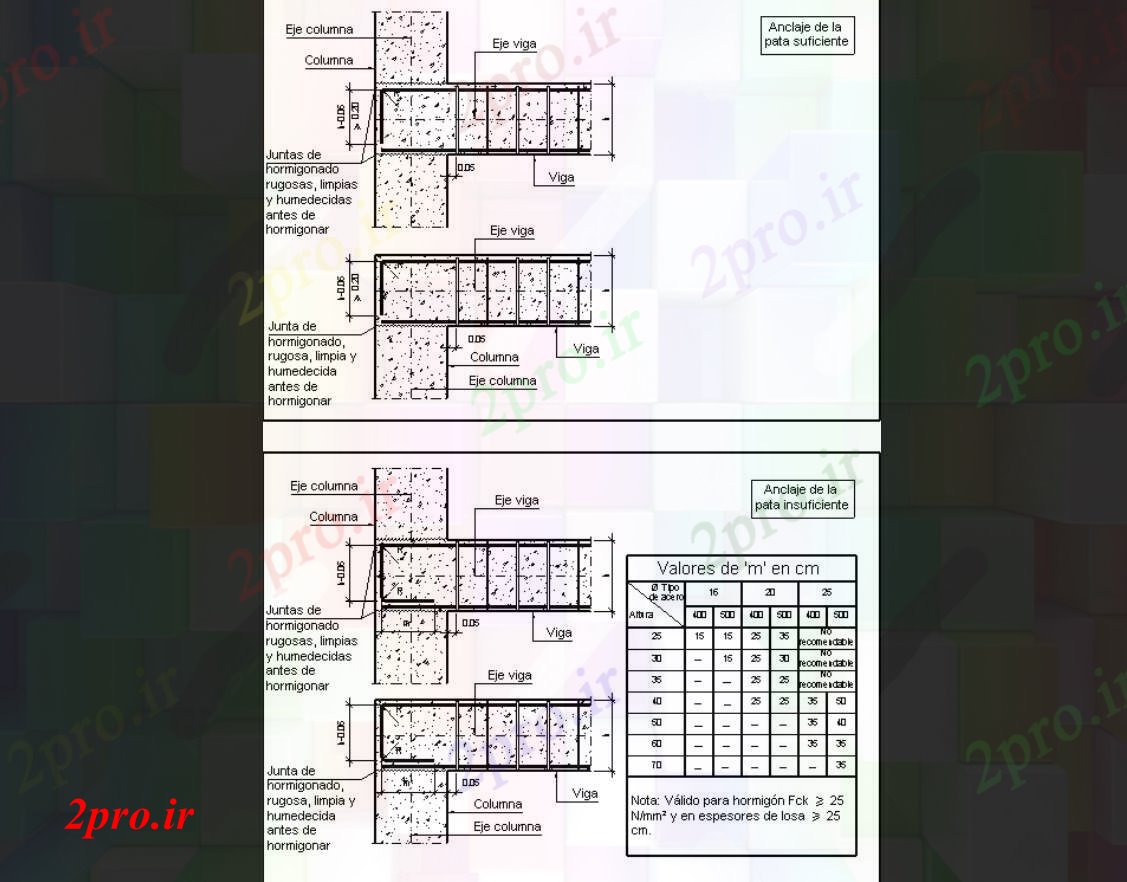 دانلود نقشه جزئیات ساختار ستون و ساخت و ساز پرتو جزئیات از خانه ساخت (کد83623)