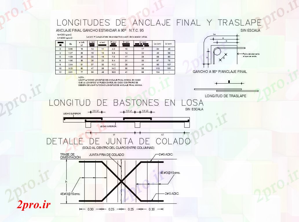 دانلود نقشه جزئیات ساختار لنگر نهایی، طول ترجمه و ساختار قلاب  اندارد جزئیات (کد83672)