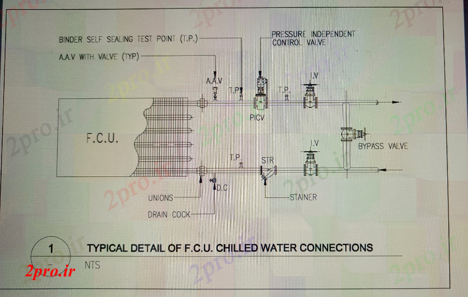 دانلود نقشه جزئیات ساخت و ساز FCU آب سرد لوله کشی جزئیات اتصال (کد85903)