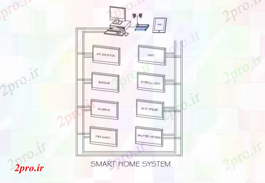 دانلود نقشه اتوماسیون و نقشه های برق سیستم خانه های هوشمند دو بعدی  طراحی جزئیات  (کد90529)