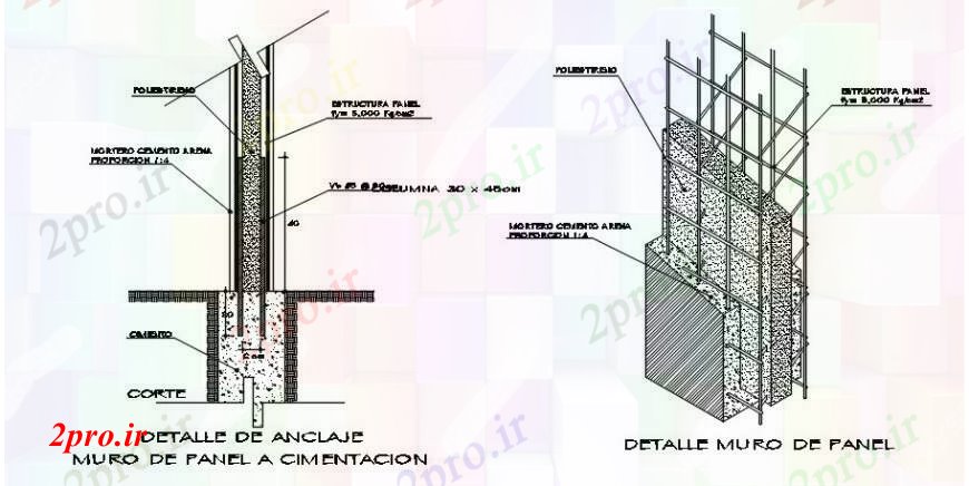 دانلود نقشه طراحی جزئیات ساختار مبنایی برای دیوار پنل و  ساخت و ساز طراحی جزئیات  (کد92004)