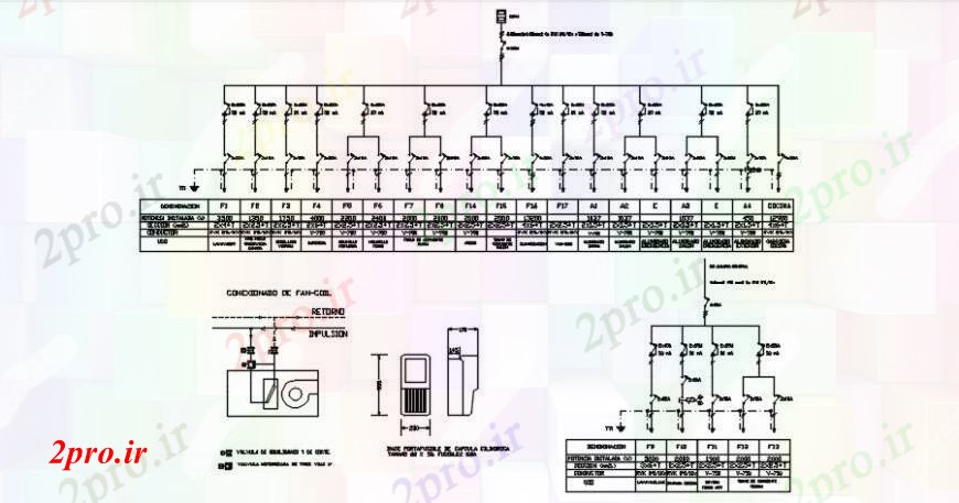 دانلود نقشه طراحی داخلی جزئیات مدارهای فیوز برق نمودار جریان 12 در 13 متر (کد92763)