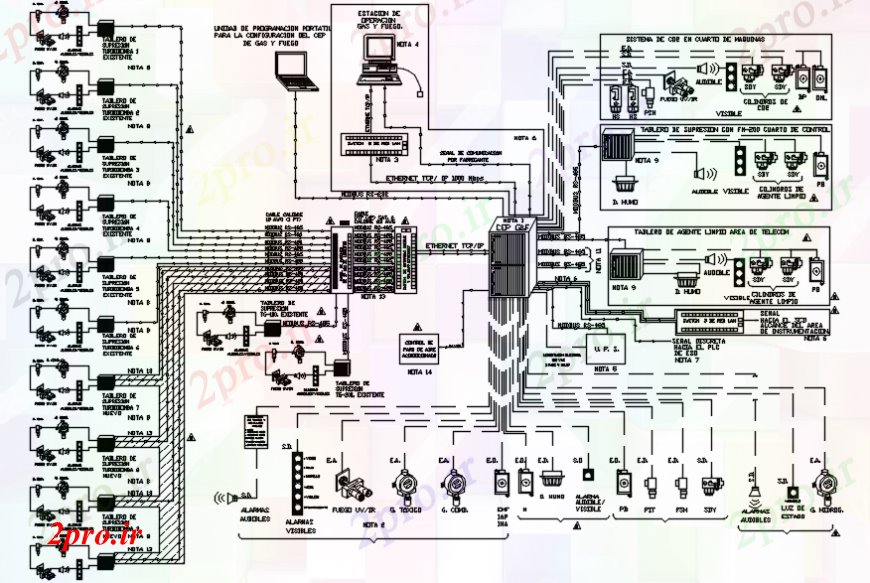 دانلود نقشه کارخانه صنعتی  ، کارگاه نصب و راه اندازی گاز آتش صنعتی  و  نمودار طراحی جزئیات (کد93182)