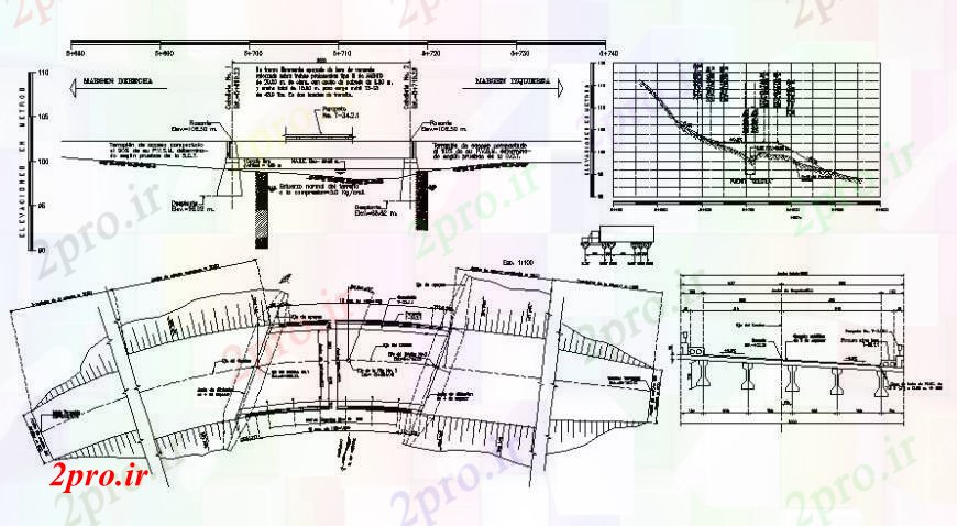 دانلود نقشه جزئیات ساخت پل ساختار پل   جزئیات (کد96192)