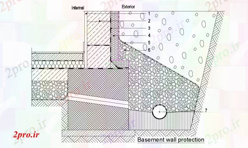 دانلود نقشه طراحی جزئیات ساختار زیرزمین دیوار محافظت ساختار (کد96668)