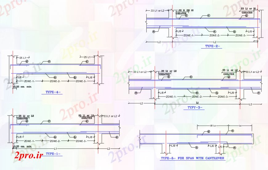 دانلود نقشه جزئیات ساخت و ساز طراحی  دو بعدی  دهانه برای  اتوکد کنسول (کد98066)