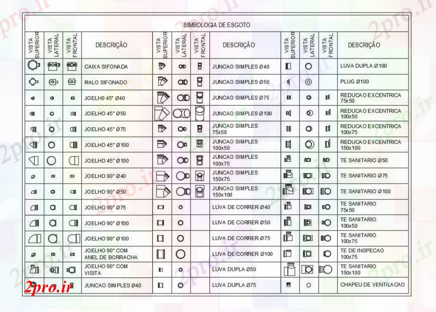 دانلود نقشه جزئیات لوله کشی بلوک لوله های مختلف واحد کتابخانه  دو بعدی   (کد98977)